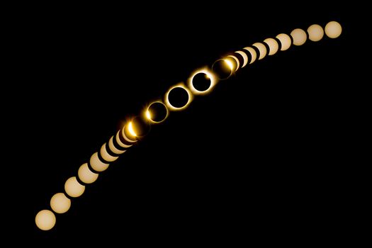 2017 Solar Eclipse Collage - A collection of images from the start tot he end of the August 21, 2017 Solar Eclipse.